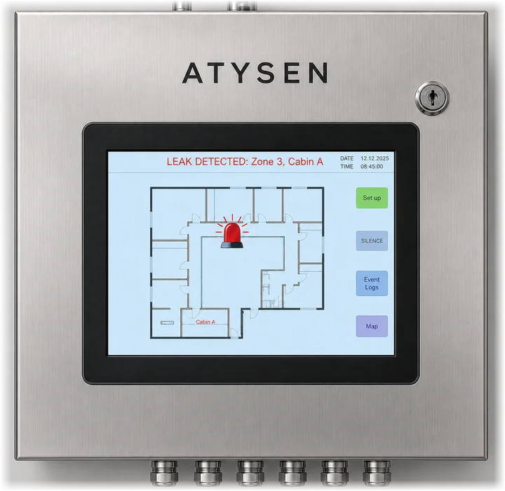 ATYSEN Intelli Panel digital leak detection panel showing a leak alert on the zone map
